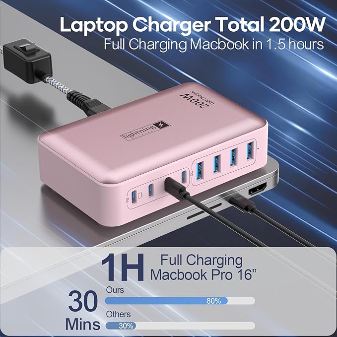 8-Port USB C Fast Charger Block 200W with Flat Plug, Braided Power Cord, and On/Off Switch- USB Charging Hub for iPhone, iPad, MacBook and More- 65W C Port Power Adapter for Laptops