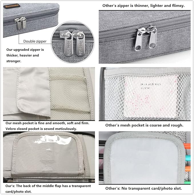 Homecube Pencil Case Large Capacity Pen Marker Holder Pouch Box Makeup Bag Oxford Cloth Big Storage Stationery Organizer with Zipper for School Office - Dark Gray