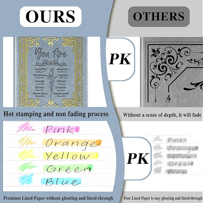 Grey A5 Lined Leather Journal Notebook,Inspirational Christian Gifts Hardcover Executive Notebooks for Men Women,200 Pages 100 Gsm Thick Ruled Paper Daily Diary for School,Family ,Friends,Work (You Beautiful Grey)