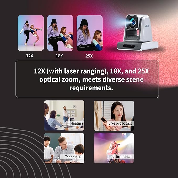 4K NDI|HX3(Certified) PTZ Camera PoE, 25X Optical Zoom, Simultaneous HDMI & SDI outputs, RTSP/RTMP(s)/SRT, Standalone IP Live Streaming to Youtube, Twitch for Meeting, Church, Event, Teaching