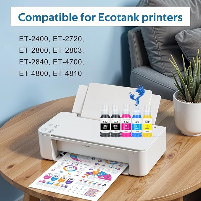 522 High Capacity Ink Refill Bottles Combo Pack Remanufactured for Epson 522 EcoTank Ink Works with EcoTank ET-2400, ET-2720, ET-2800, ET-2803, ET-2840 (5 Pack,550ML, Not Sublimation Ink)