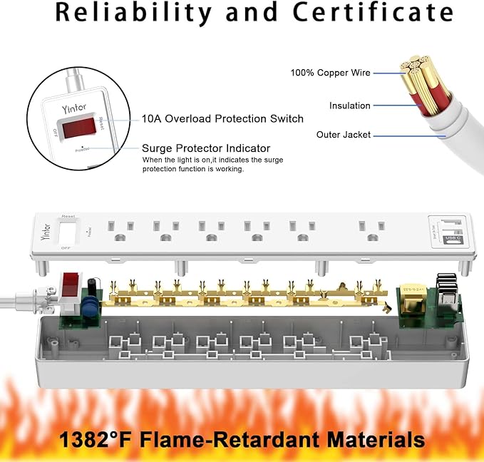 10 Ft Power Strip Surge Protector - Yintar Extension Cord with 6 AC Outlets and 3 USB Ports for Home, Office, Dorm Essentials, 1680 Joules, ETL Listed, White