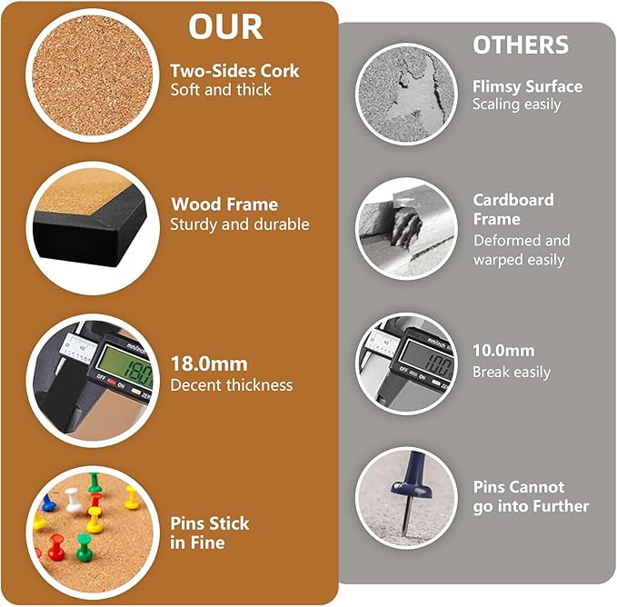 24” x 36” Cork Boards for Walls with Black Wooden Frame 1pack, Double Sided Office Board for Wall Organizer, Bulletins Board Decorative Hanging Pin Board for School, Home & Office, Notice Board