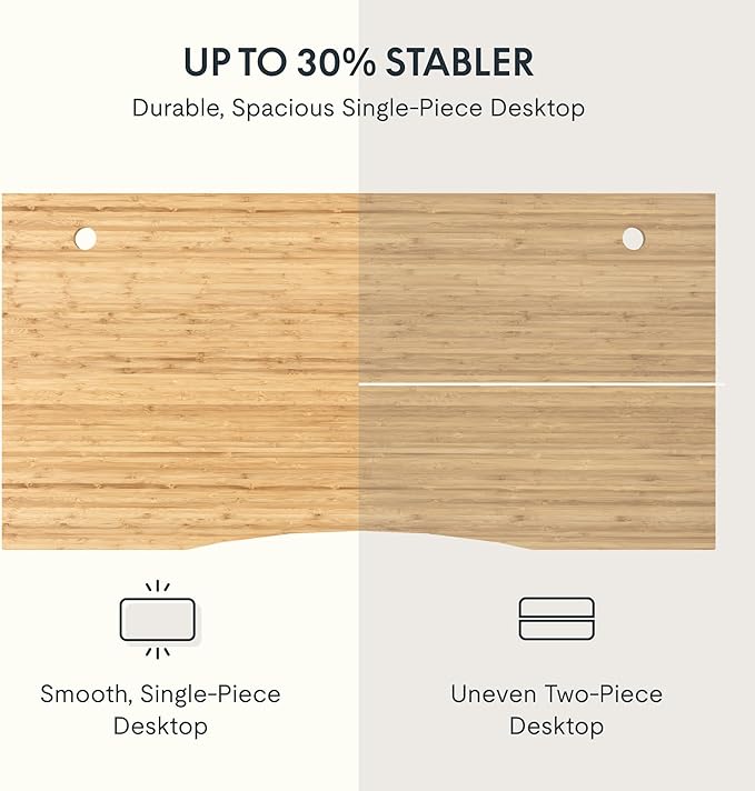 FLEXISPOT EN2 Whole-Piece Bamboo Standing Desk with Clamp Power Strip, 48 x 24 Electric Stand Up Height Adjustable Desk with Cable Management (Grey Frame + 48" Bamboo Top, 2 Packages)