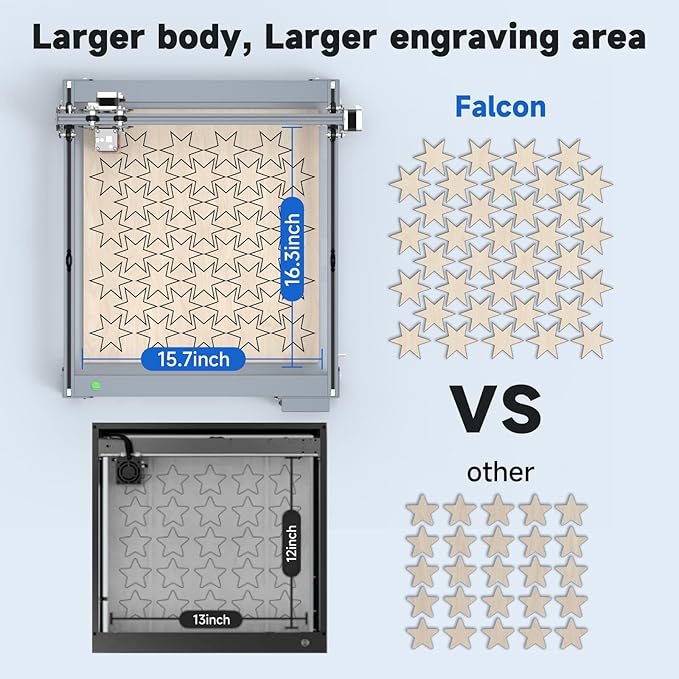 Creality Laser Engraver, 10W Output Power Laser Cutter, 0.06mm High Precision Laser Cutter and Engraver for Wood and Metal, Paper, Acrylic, Glass, Leather etc, 15.7"×16.3" Workspace