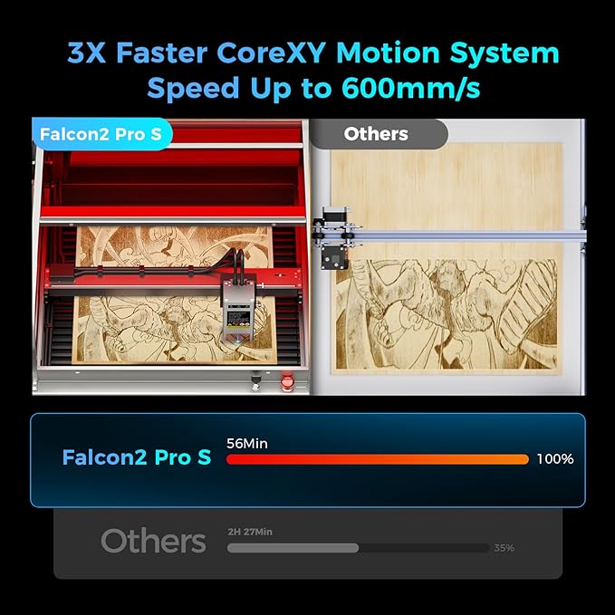 Creality Laser Engraver Faclon2 Pro S 22W Desktop Diode Laser Cutter and Engraver Machine with Enclosure,Smart Camera,Air Assist, Auto Focus Engraving Machine