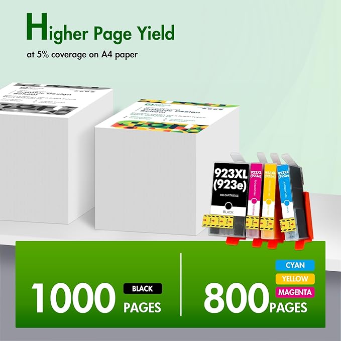 923XL 923 8130e Ink Cartridges Combo Pack with Chip: Replacement for HP Ink 923e 923 923XL for HP923 OfficeJet Pro 8130e 8135e 8139e 8138e 8122e 8120 8124e 8125e 8130 8132e 8134e Printer