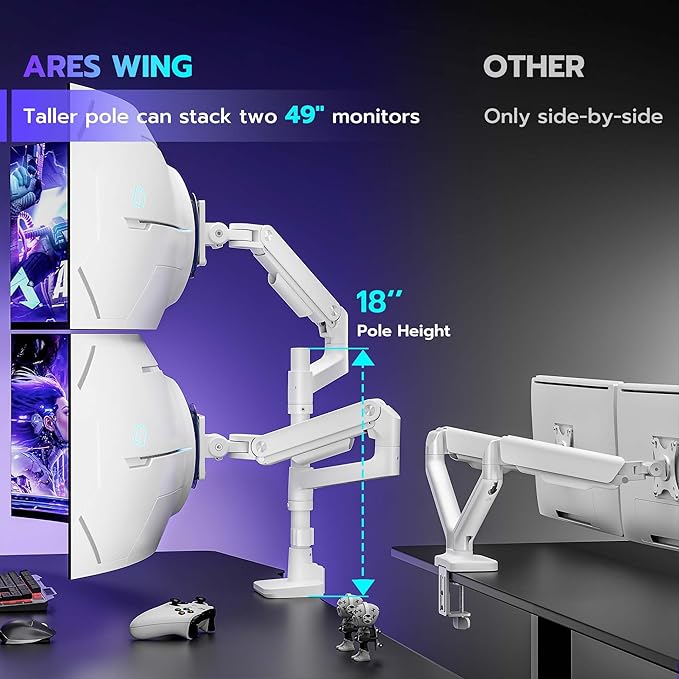 ARES WING Dual Monitor Arm Desk Mount for 17-49 Inch Ultrawide Monitors, Heavy Duty Dual Monitor Mount Holds 44 lbs, Full Motion Gas Spring Vertical Stacked Monitor Mount, 75/100 VESA Mount, White