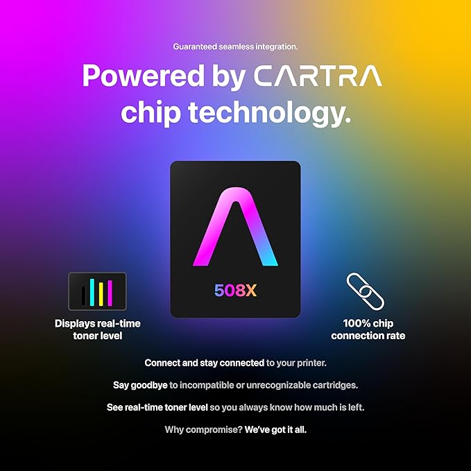 508X 508A Toner Cartridges 4 Pack, Compatible Replacement for HP 508X, HP 508A Cyan Magenta Black Yellow Ink Cartridges for HP Printers, Work with HP Color Laser Printer M553 M577, Flow MFP M577