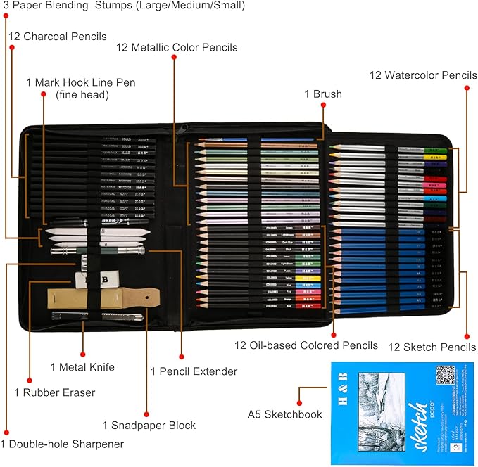 72Pcs Drawing Sketching Kit Set, Pro Art Supplies with Sketchbook, Watercolor, Graphite, Colored, Metallic, Charcoal Pencil, Drawing Set in Zipper Carry Case for Adults Teens Beginner