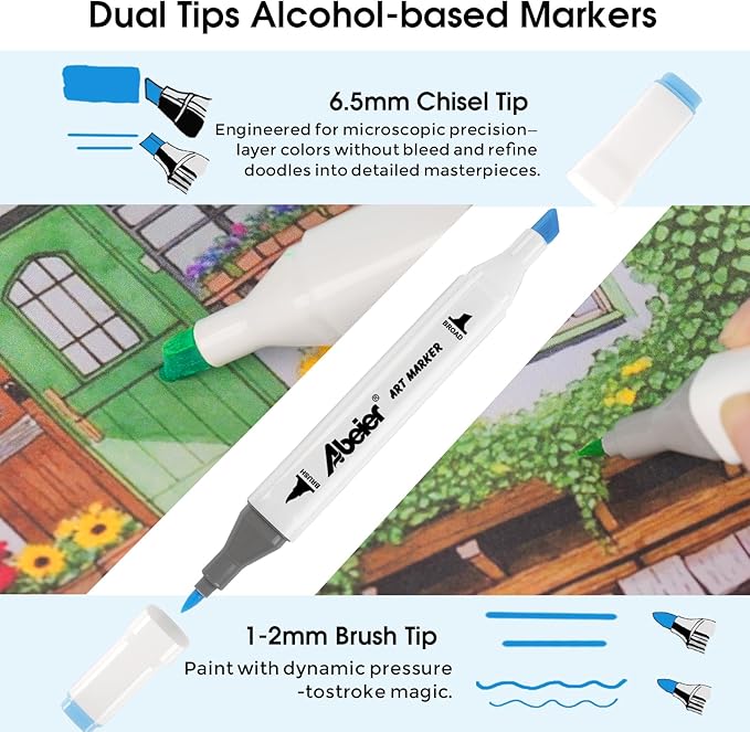 60 Colors Alcohol Markers Set, Dual Tips Blender Art Marker for Drawing, Permanent Sketch Markers for adult coloring, Alcohol Based, Adults Coloring and Artist Illustration.(BRUSH TIP)