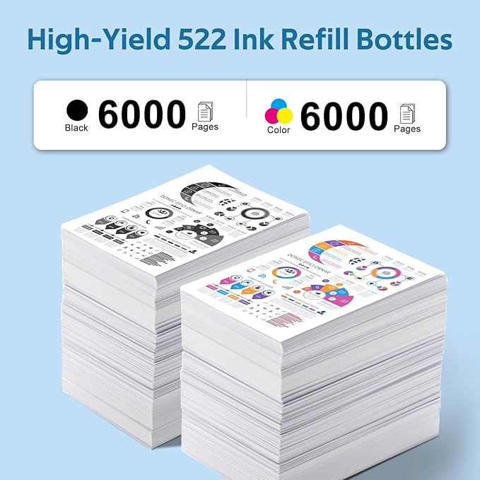 522 High Capacity Ink Refill Bottle Combo Pack Compatible for Epson 522 Ink Works with EcoTank ET-2400, ET-2720, ET-2800, ET-2803, ET-2840, ET-4700, ET-4800, ET-4810 Printer (4 Pack,70ML)