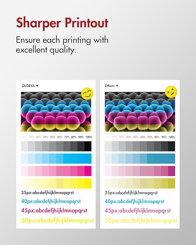 069 Toner Cartridge Set MF753Cdw - 4 Pack Replacement for Canon 069 Toner Cartridge Set 069H Works for Canon Color ImageCLASS Mf753cdw MF751Cdw MF752Cdw LBP674Cdw MF752Cdw MF756Cx LBP673Cdw (B/C/Y/M)