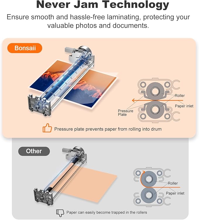 Bonsaii Laminator, 9 Inch Thermal Laminator Machine with Never Jam Technology for Doc/Posters/Photo, Personal Laminating Machine Simple Convenient for Home, Office and School Black