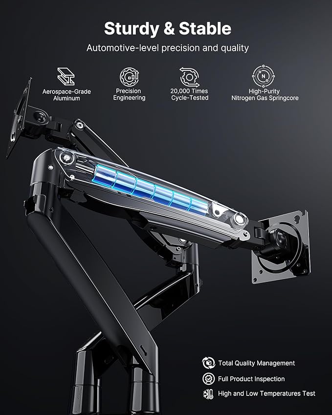 HUANUO Dual Monitor Stand for 13 to 40 inch, Premium Dual Monitor Mount with USB, Height Adjustable Monitor Stand for 2 Monitors, VESA Mount with Clamp/Grommet Base, Each Arm Hold up to 26.4lbs, HNDS7