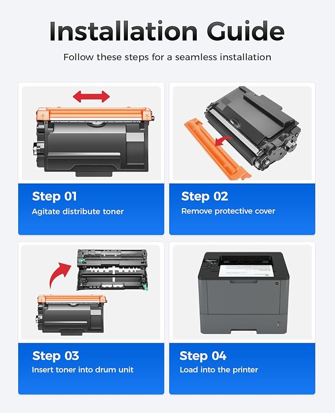 DR820 Drum Unit (Not Toner) 2-Pack Replacement for Brother DR-820 Imaging Drum Compatible for HL-L6200DW L6200DWT L5200DW L5100DN L5000D L6400DW MFC-L5800DW L5700DW L6700DW L6800DW DCP-L5600DN Printer