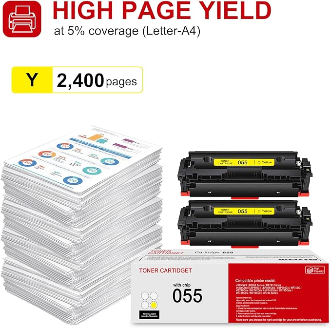 2 Pack 055 3013C001 Yellow Toner Cartridge: Compatible CRG-055 Replacement for Canon i-SENSYS LBP660 MF740 Series ImageClass LBP660C LBP664Cdw LBP664Cx MF740C MF741Cdw MF743Cdw MF746Cdw Series Printer
