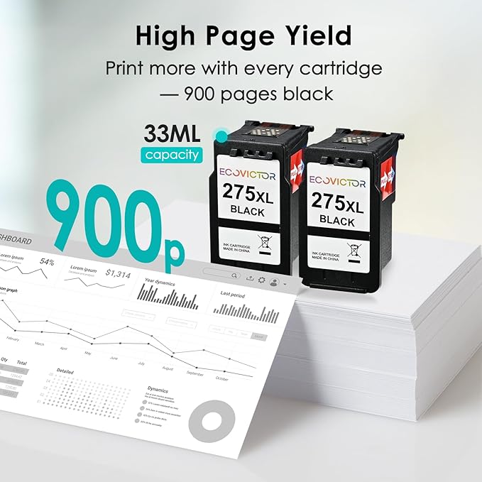 EcoVictor Remanufactured PG-275 Black Ink Cartridge Replacement for Canon 275XL PG275 Cannon PG-275XL PG275XL Black 2 Pack Ink for PIXMA TR4720 TR4700 TR4722 TS3522 TS3722 TS3500 TS3520 TS3700 Printer