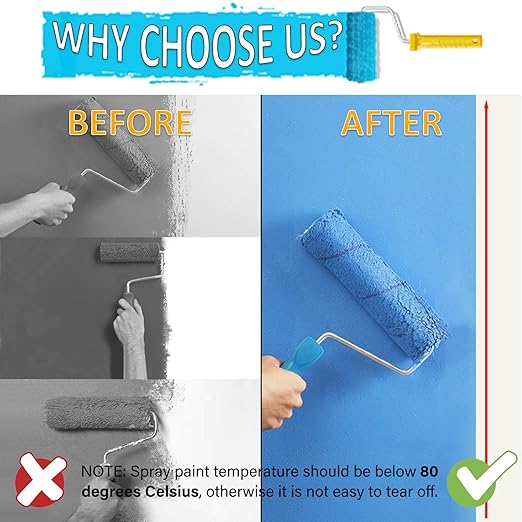 Blue Tape Painters Tape, 5 Rolls Premium General Purpose Masking Tape Painter's Tape (0.94-Inch x 60.1 Yards), Paint Tapes for Walls Painting, DIY Crafts, Arts, Decoration, Removes Easily, No Residue