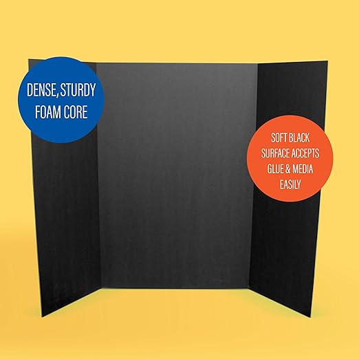 Flipside Products 36” x 48” Foam Project Boards for Presentations, Science Fair, School Projects, Event Displays and Trifold Picture Board - Total Black - 24 Pack