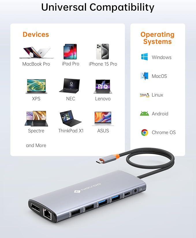 Dell/HP/Lenovo/Surface USB C Docking Station - Dual 4K60 HDMI+8K30 DP, 14 in 1 USB C Hub Adapter with 100W PD, RJ45, SD/TF, Audio, Multiport Dock for MacBook/Laptop