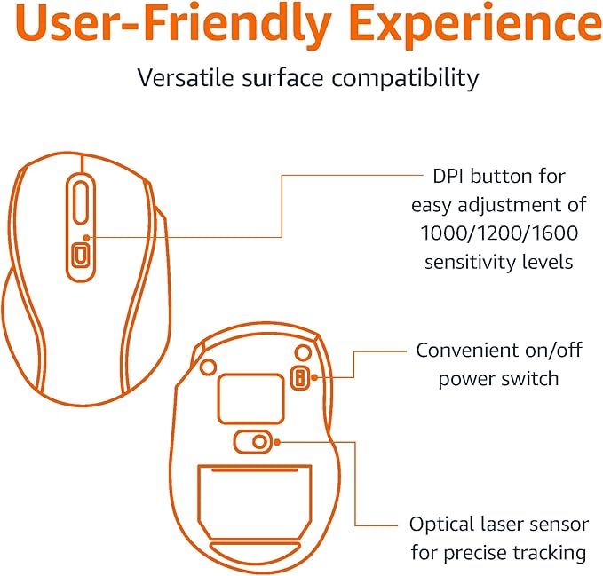 Amazon Basics Ergonomic Wireless Keyboard and Mouse Combo for Comfortable PC and Laptop Use, 2.4 GHz USB, Black