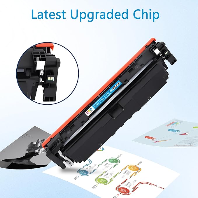 210A Toner Cartridges 4 Pack(with Chip) Replacement for 210A 210X Color pro MFP 4301fdw 4301dn 4301dw, Pro 4201dw 4201dn(Black Cyan Yellow Magenta)