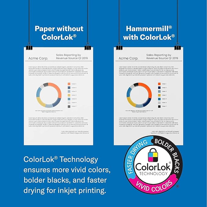 Hammermill Printer Paper, 20 Lb Copy Paper, 8.5 x 11 - 3 Ream (1,500 Sheets) - 92 Bright, Made in the USA, 500 Count (pack of 3)