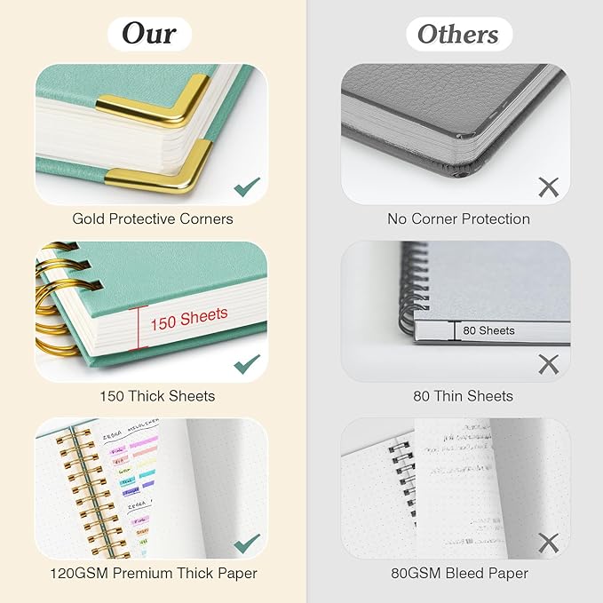 Bullet Dotted Journal Spiral Notebook, 300 Pages Leather Notebooks with Contens, 120 GSM Thick No Bleed Through Paper Journals, A4 Large Dot Grid Notebook for Women Men Work Writing, 8.5" x 11", Green