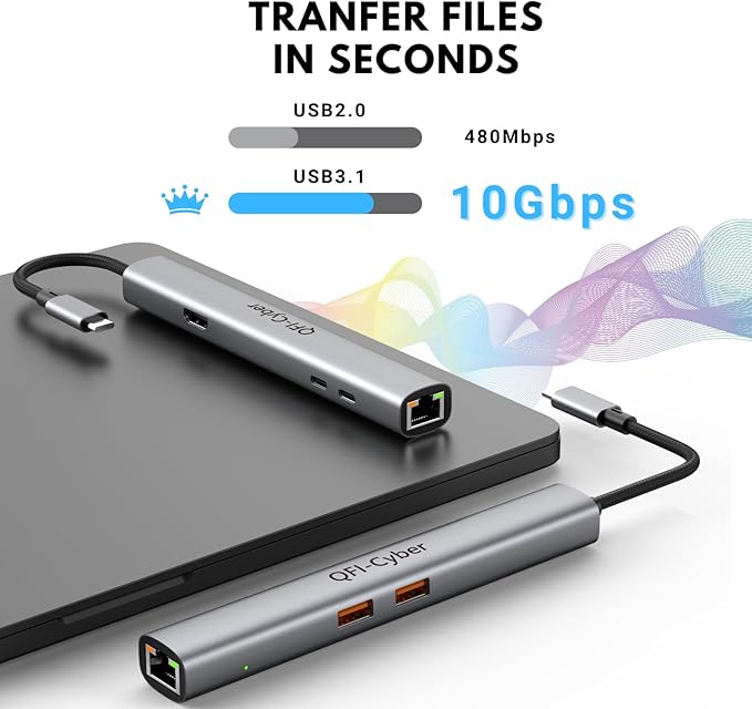 6-in-1 USB-C Hub Bundle with Portable USB-C to HDMI Adapter (4K)