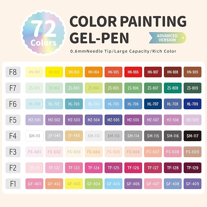 Gel Pens for Adult Coloring Books, 72 Colors Set Gel Colored Pens Marker, Perfect Gel Pens for Adult Drawing Doodling Journaling, Art Supplies and DIY Crafts