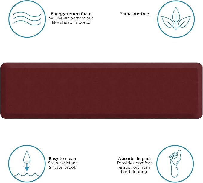 GelPro Anti Fatigue Nonslip Mat: Hard Floor Utility Mats for Garage, Patio and Kitchen - 20" x 72" x .5" - Leather Grain Cranberry