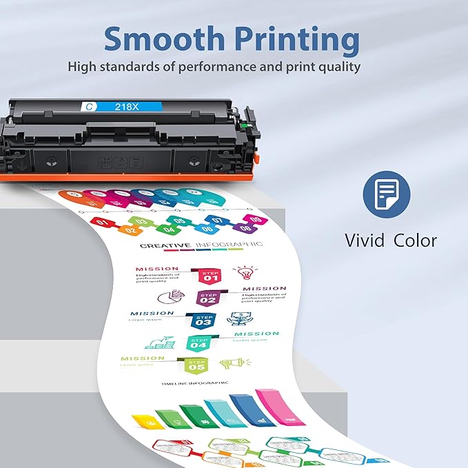 218X Toner Cartridges 4 Pack High Yield 3201dw MFP 3301fdw Toner Compatible for HP 218X 218A Set for HP Color Laserjet Pro 3201dw MFP 3301fdw 3301sdw 3301cdw Printer(Black/Cyan/Yellow/Magenta)