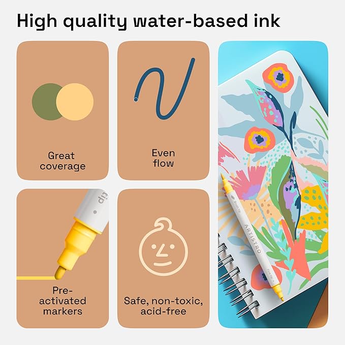 ARTISTRO 24 Pastel Dual-Tip Acrylic Paint Markers - Brush + Fine Tip Combo - Multi-Surface Paint Pens in Soft Colors