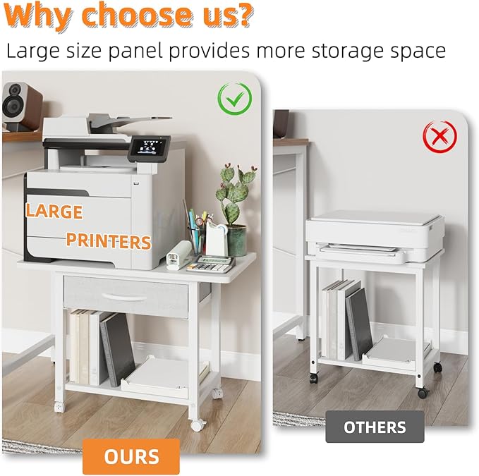 22"x15" Large Printer Stand with Storage Drawer, 2-Tier Under Desk Table for Home Office, Fits Fax Machine/3D Printer/Scanner (White)