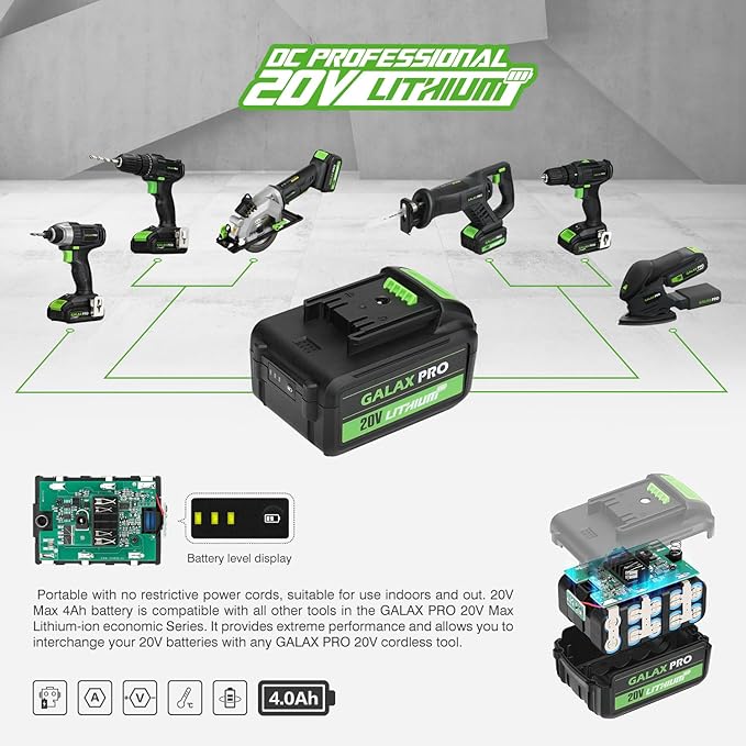 GALAX PRO 20V Cordless Reciprocating Saw, 0-3000RPM Variable Speed Power Reciprocating with 4.0Ah Battery, 2pcs Wood Blades & 1pcs Metal Blade