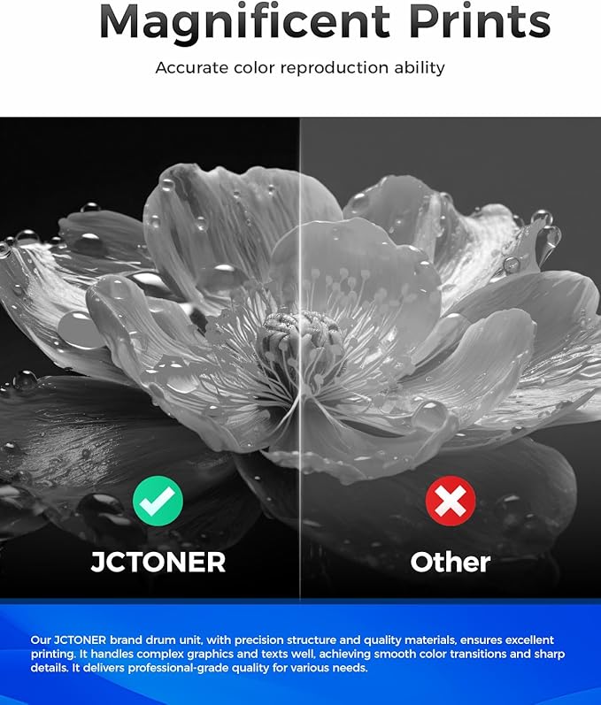 DR820 Drum Unit (Not Toner) 2-Pack Replacement for Brother DR-820 Imaging Drum Compatible for HL-L6200DW L6200DWT L5200DW L5100DN L5000D L6400DW MFC-L5800DW L5700DW L6700DW L6800DW DCP-L5600DN Printer