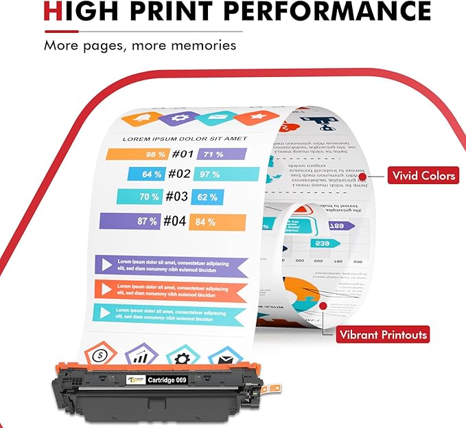 069 Toner Cartridge Set 069H MF753Cdw Compatible Replacement for Canon 069 069H Toner Cartridge for Canon imageCLASS MF753Cdw MF751Cdw LBP674Cdw Printer Ink Black Cyan Yellow Magenta 4 Pack