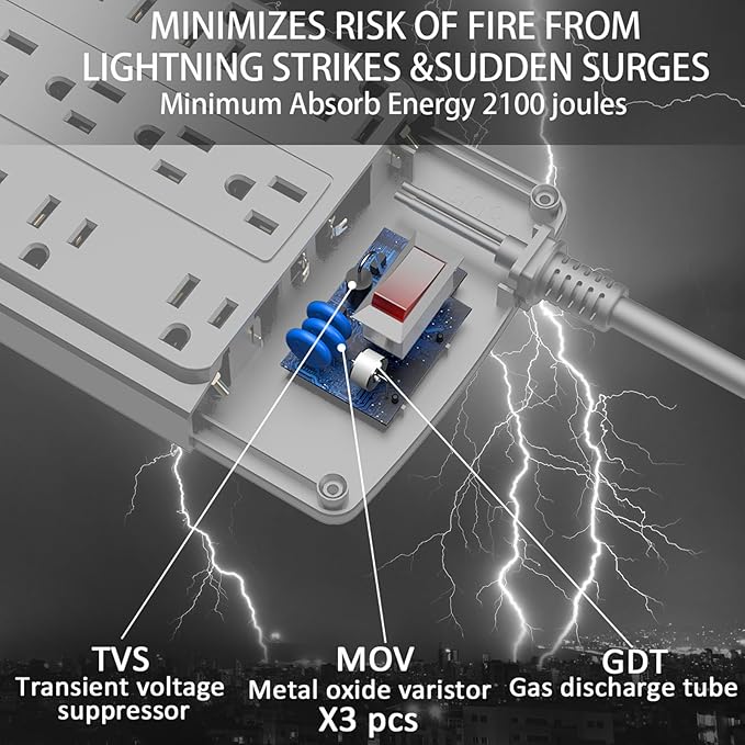18 Outlets Surge Protector Power Strip - 10 Feet Flat Plug Heavy Duty Extension Cord with 18 Widely Outlets and 4 USB Ports, 2100 Joules, Grey, ETL Listed