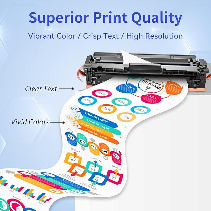 218X Toner Cartridges 4 Pack High Yield (with Chip) Compatible Replacement for HP 218X 218A for Color Laserjet Pro 3201dw MFP 3301fdw 3301cdw 3301sdw Printer Ink W2180X W2180A (BCMY, 4-Pack)