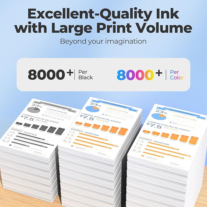 522 Ink Refill Bottles ET-2800 ET-4800 ET-2400 ET-2803 Replacement for Eco Tank 522 Ink Bottles Use for Eco Tank ET-2400 ET-2720 ET-2800 ET-2803 ET-2840 ET-4800 ET-4810 ET 2400 ET 2800 ET 4800 Printer