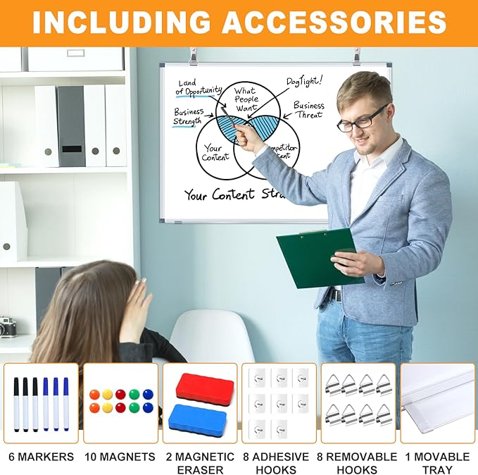 H-Qprobd White Board Dry Erase Whiteboard for Wall 24x18 (2pcs) Magnetic Boards for Office Classroom & Home, Small Wall Whiteboard Including 6 Markers, 10 Magnets, 2 Erasers & 10 Adhesive Hooks