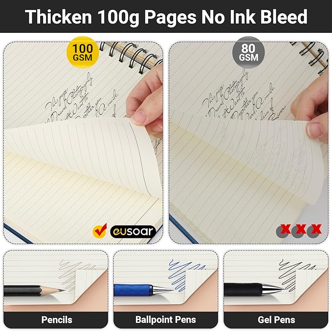 EUSOAR 5 Subject Notebook with Tabs, 1pcs B5 7.3"x10.2" Spiral College Ruled, 100GSM 120Sheets/ 240Pages of Lined Paper, Thick Hardcover, for Journal Students, Office and Business, Royal Blue