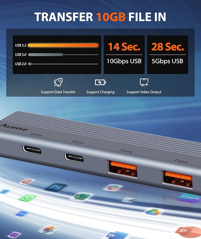 Aceele USB C Hub, 6 in 1 USBC Multiport Adapter with 10Gbps 2 USB C 3.2 and 2 USB A 3.2 Data Port, 4K 60Hz HDMI, 100W Power Delivery for MacBook Pro/Air, iPad Pro, iMac, Surface, XPS and More