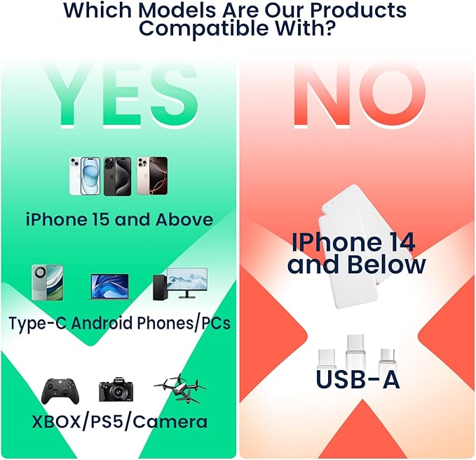 2TB Magnetic Portable SSD, External Solid State Drives with USB-C 3.2 Gen 2x2, Speed Up to 2000MB/s, Compact & Durable, Compatible with iPhone 15/16 Series and Other USB-C Devices, Grey