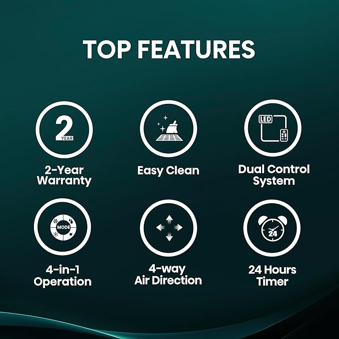 Hisense WCH08R25A Window Air Conditioner, 8,000 BTU, White