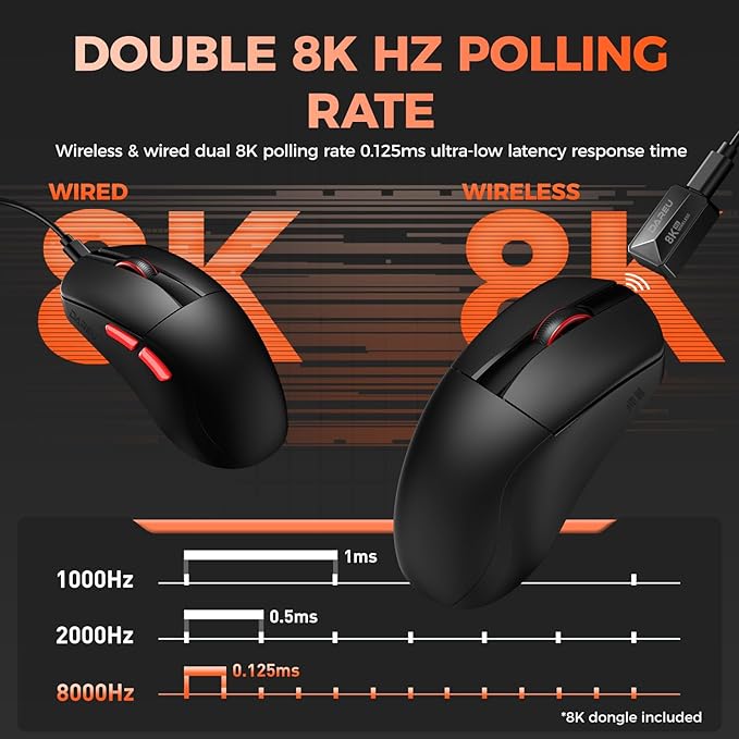 DAREU A950 Wing 8K Lightweight Wireless Gaming Mouse 1.23oz (35g), Custom PAW3950 30K Optical Sensor, Wired/Wireless Dual 8k Polling Rate, Symmetrical, 5 Programmable Buttons,70H Battery