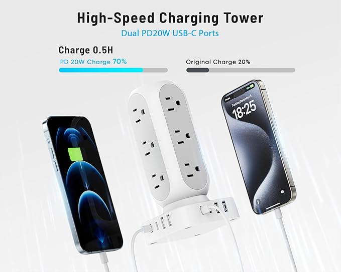 Flat Plug Power Strip Tower, 40W Total Fast Charging Station, Dual PD 20W USB-C Surge Protector with 12 AC Outlets and 8 USB Ports (4 USB C), 15FT Extension Cord for Home Office Dorm Room