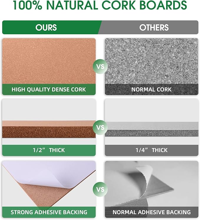 4 Pack Cork Bulletin Board 17"x8" - 1/2" Thick Cork Board Tiles,Self-Adhesive Frameless Cork Tiles Wall Decor for DIY, Office, School and Home Decor