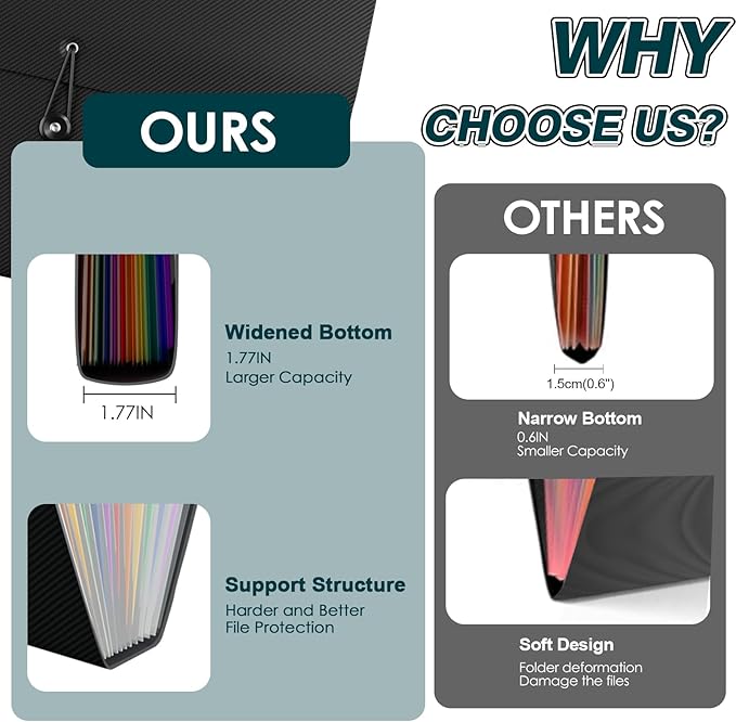 10 Pack Accordion File Organizer with Labels, 13 Pockets Expending File Folder, Binder for Document Storage, Classroom, Office, Home Use, Black